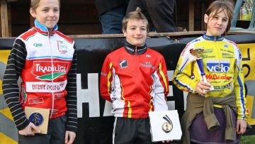 Cyclo-Cross FSGT de Saint-Maudan (22) : Classements 