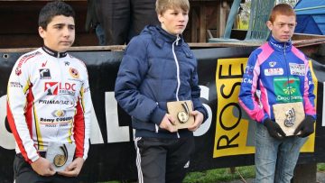 Cyclo-Cross FSGT de Saint-Maudan (22) : Classements 