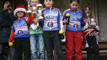Cyclo-cross de Rdn (29) : classements 