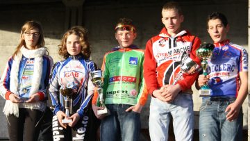 Cyclo-cross de Rdn (29) : classements 