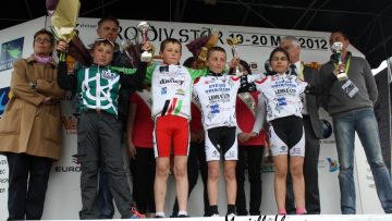 Ecoles de cyclisme  Lanester (56) : classements 