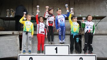 Challenge de Cornouaille sud : les classements