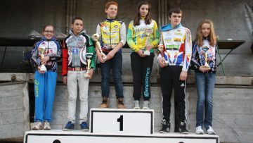 Challenge de Cornouaille sud : les classements