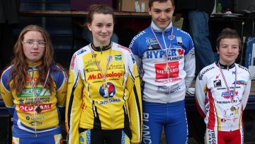 Challenge 22 des coles de cyclisme # 3  Saint-Maudez : Classements