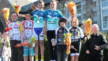 Championnat 22 des coles de cyclisme  Le Crach : le CC Plancot sacr 