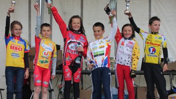 Challenge des coles de cyclisme  Plouzec : les classements  