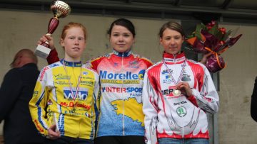 Challenge 22 des coles de cyclisme # 6  Plouagat : Classements