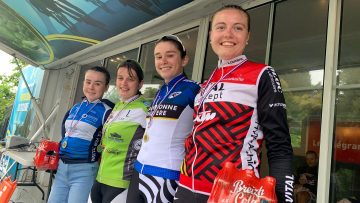 Coupe de Bretagne XC  Loprec: les rsultats des jeunes