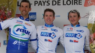 Cholet Pays de Loire: Demare au sprint !!