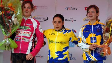 Challenge National : Sachet leader chez les cadettes 