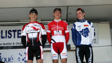 Inter-rgion des cadets  Jou-les-Tours : Mnard au top