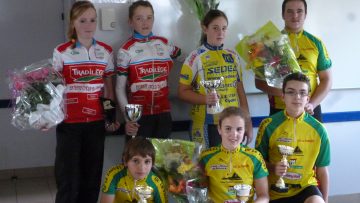 Cyclo-cross du Faout : belle russite sportive