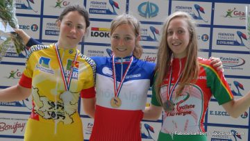 Muffat championne de France de Course aux Points Juniors Dames