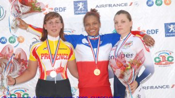 Championnat de France sur Piste: La Bretagne championne de France de vitesse par quipe + Tous les rsultats 