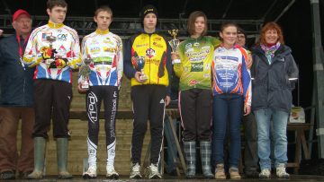 Ecoles de cyclisme  Plouay (56) : Classements