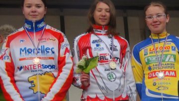 Challenge 22 des coles de cyclisme # 2  Noyal : Classements