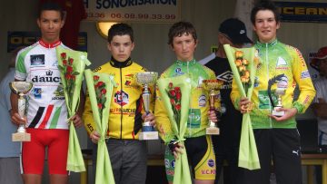 Ecoles de Cyclisme  Noyal-Pontivy (56) : Classements 