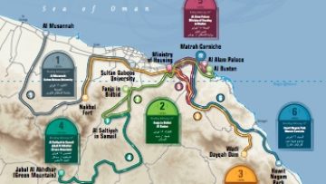 Tour d'Oman : les partants