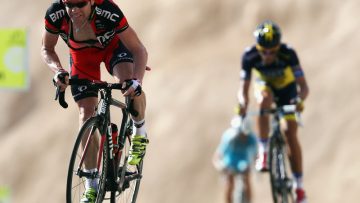 Tour d’Oman : Cadel Evans 2e du gnral