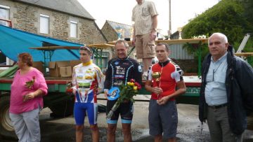 FSGT  Saint-Martin des Prs (22) : Classements