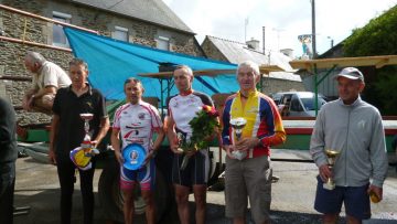 FSGT  Saint-Martin des Prs (22) : Classements