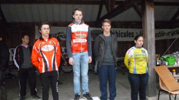 Crhen (FSGT) : Colleu et Robic