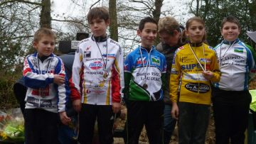 Henansal (22): les rsultats du cyclo-cross FSGT