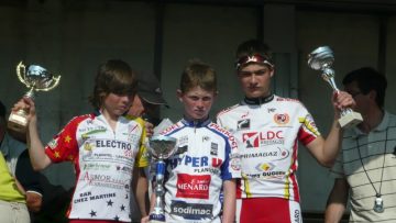 Ecoles de cyclisme  Noyal (22) : les classements 