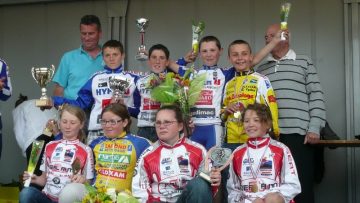 Ecoles de Cyclisme  Ruca (22) : les classements 