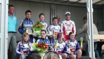 Ecoles de Cyclisme  Ruca (22) : les classements 