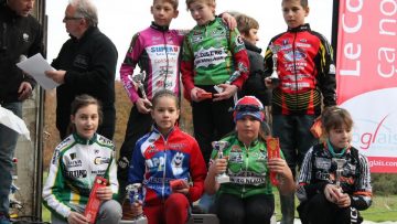 Ecoles de cyclisme  Saint-Brice en Cogls (35) : Classements 