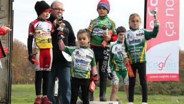 Ecoles de cyclisme  Saint-Brice en Cogls (35) : Classements 