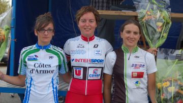 Finale du Challenge Fminin "Pays de Loire Cyclisme"  Saint-Viaud (44) : Grard et Etienne sur le podium 