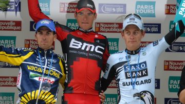 Paris-Tours : les engags