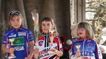 Ecoles de cyclisme  Riec-sur-Belon (29) : classements