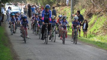 Ecoles de cyclisme  Riec-sur-Belon (29) : classements