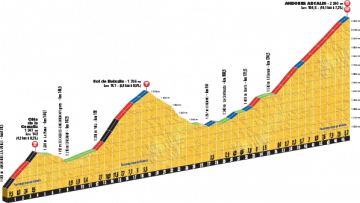 Etape #9: juge de paix ?