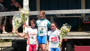 Championnats des Ctes-d'Armor de l'avenir : Le Goff