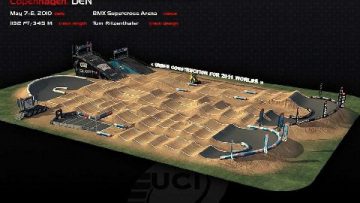 Coupe du Monde Supercross BMX: Nombre record d’inscrits pour Copenhague