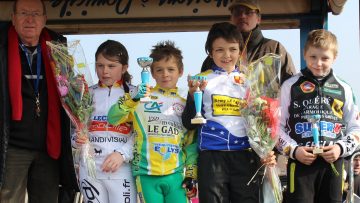 Ecoles de cyclisme  Plestin-les-Grves (22) : Classements