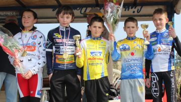 Ecoles de cyclisme  Plestin-les-Grves (22) : Classements