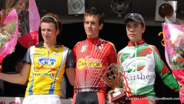 Trophe Juniors Mozac : Vincent Colas nouveau leader  