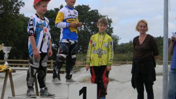 BMX : les rsultats du Finistre