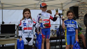 Ecoles de cyclisme  Brain-sur-Vilaine (35) : Classements 