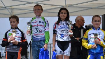 Ecoles de cyclisme  Brain-sur-Vilaine (35) : Classements 