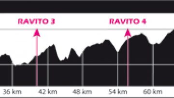 Roc’h des Monts d’Arre :prsentation des maxi raids.