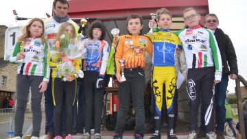 Radenac (56) : les rsultats des coles de cyclisme 