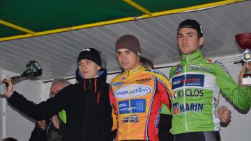 Cyclo-Cross de Quimper (29) : Le Corre devant Le Quau