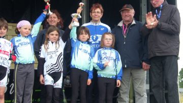 Ecoles de cyclisme  Plouay (56) : classements  