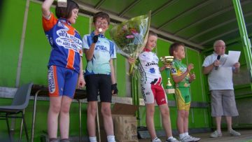 Ecoles de cyclisme  Plordut (56) : les classements